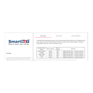 (Upcoming 10th Feb) HDFC Smartbuy : Get Voucher at Rs 1 only from HDFC Smart Buy for first 2000 customers per voucher